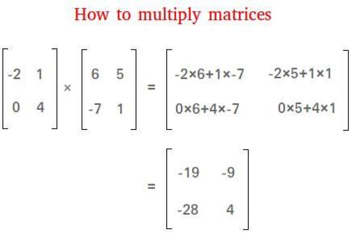 How do you multiply multiple matrices?