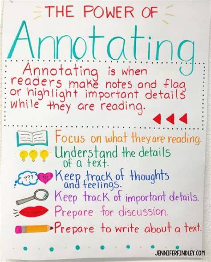 What is the main purpose of annotating text?