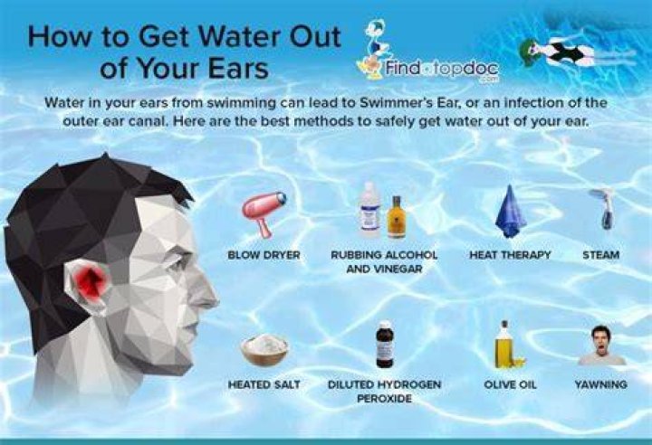 Why does water stay in ear?